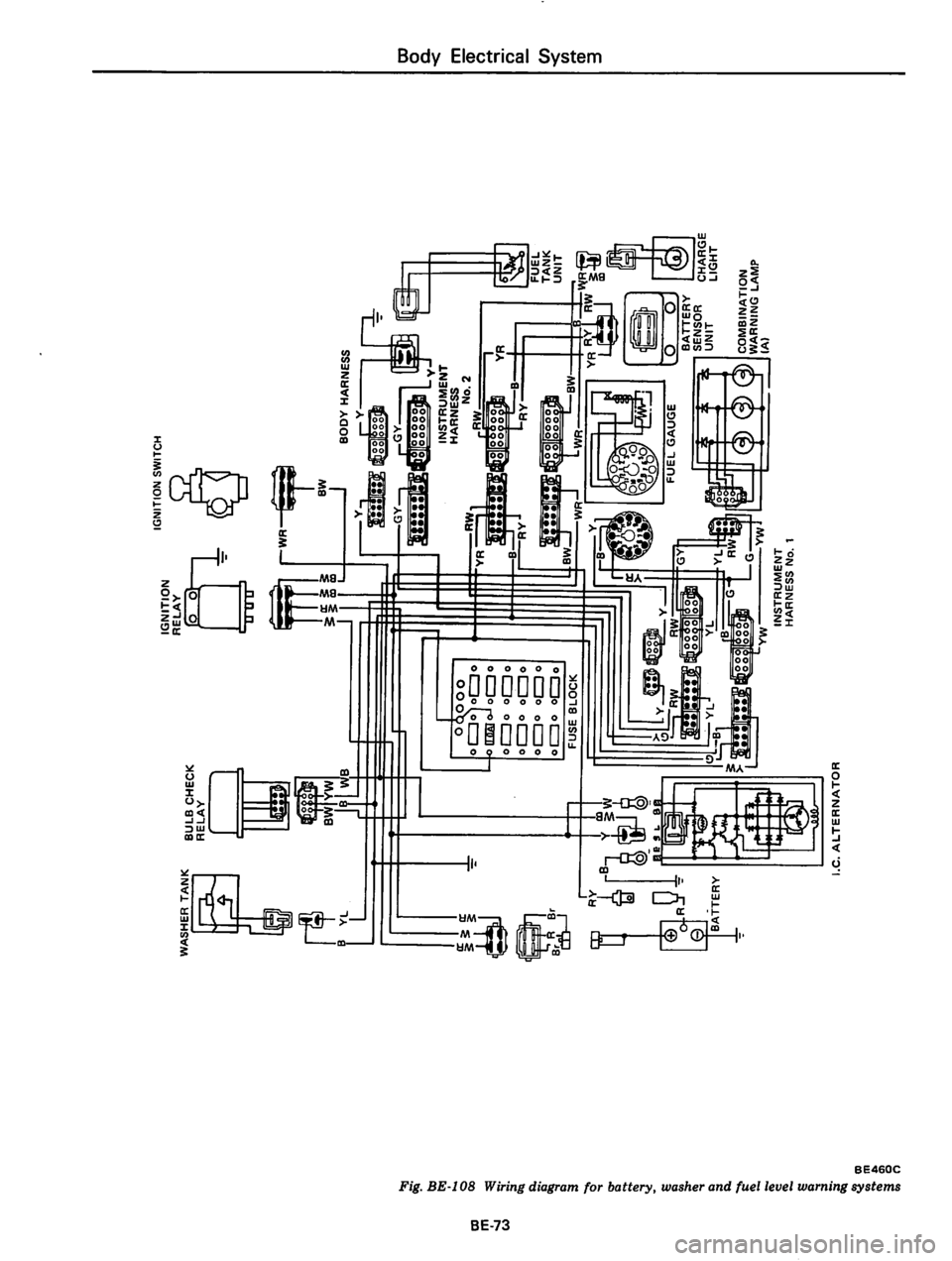 DATSUN 810 1978 Service Manual DATSUN 810 1978 Service Manual