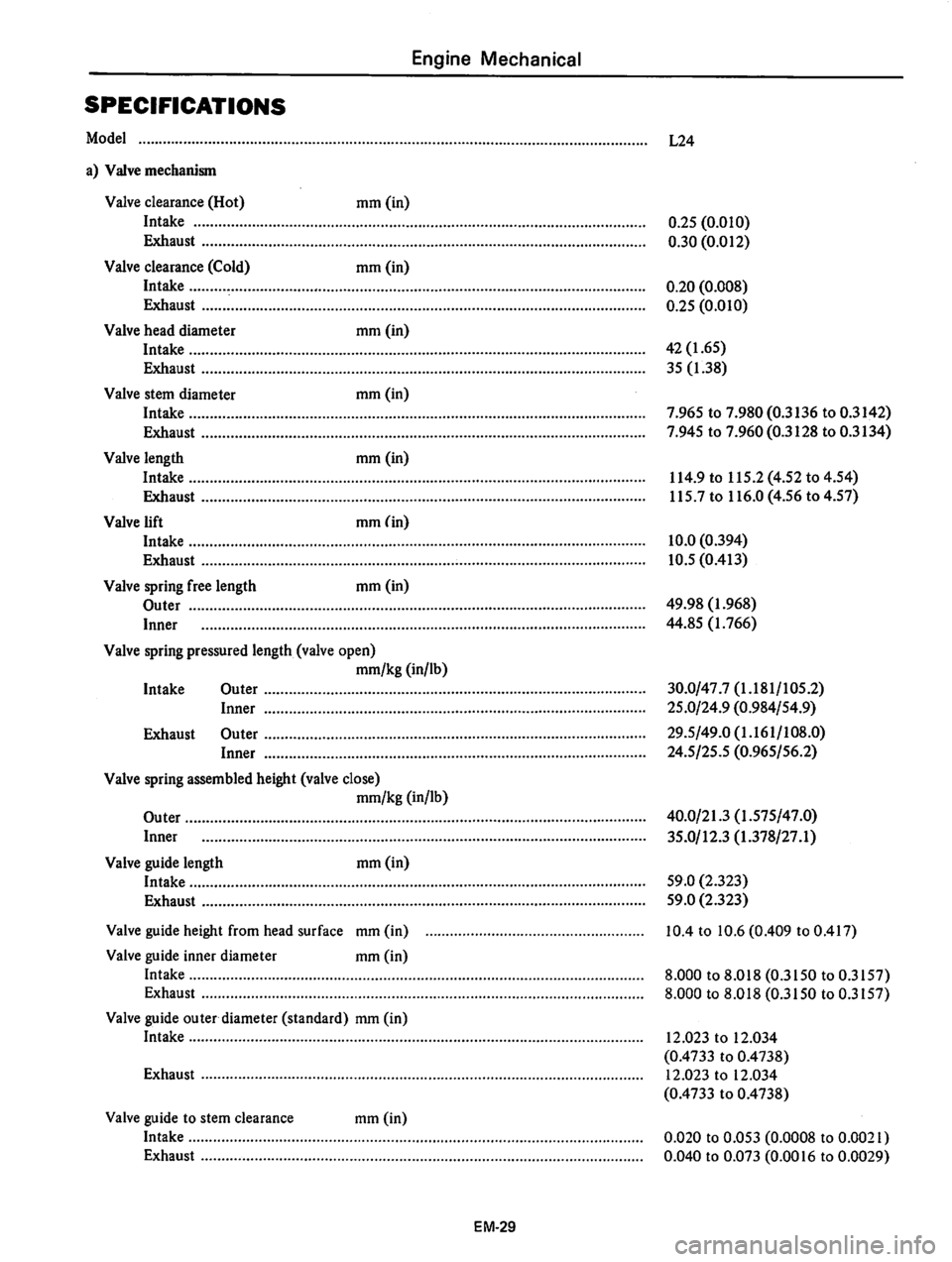 DATSUN 810 1978 Repair Manual DATSUN 810 1978 Repair Manual