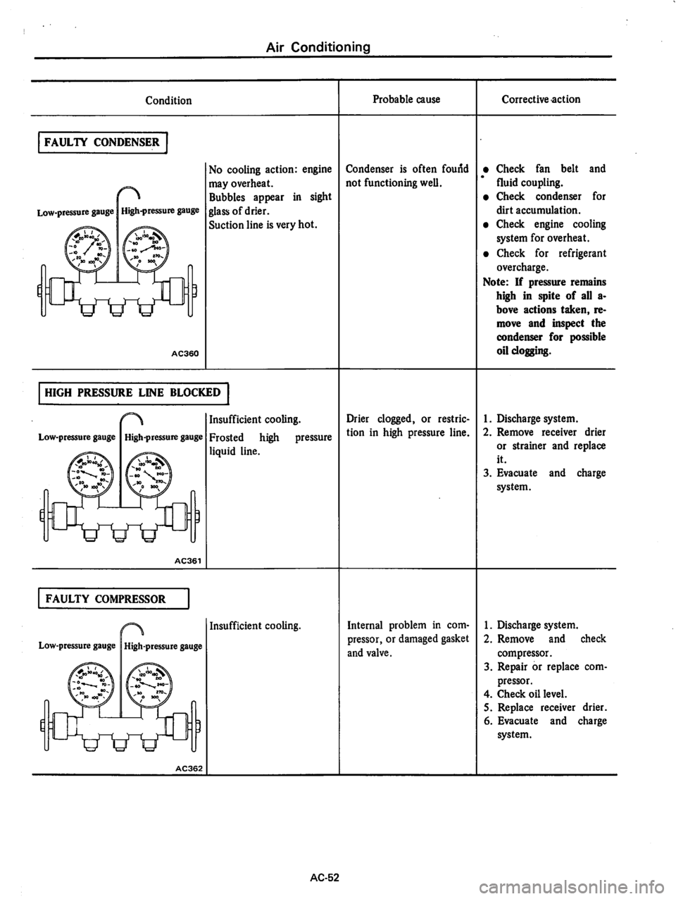 DATSUN 810 1978  Service Manual 