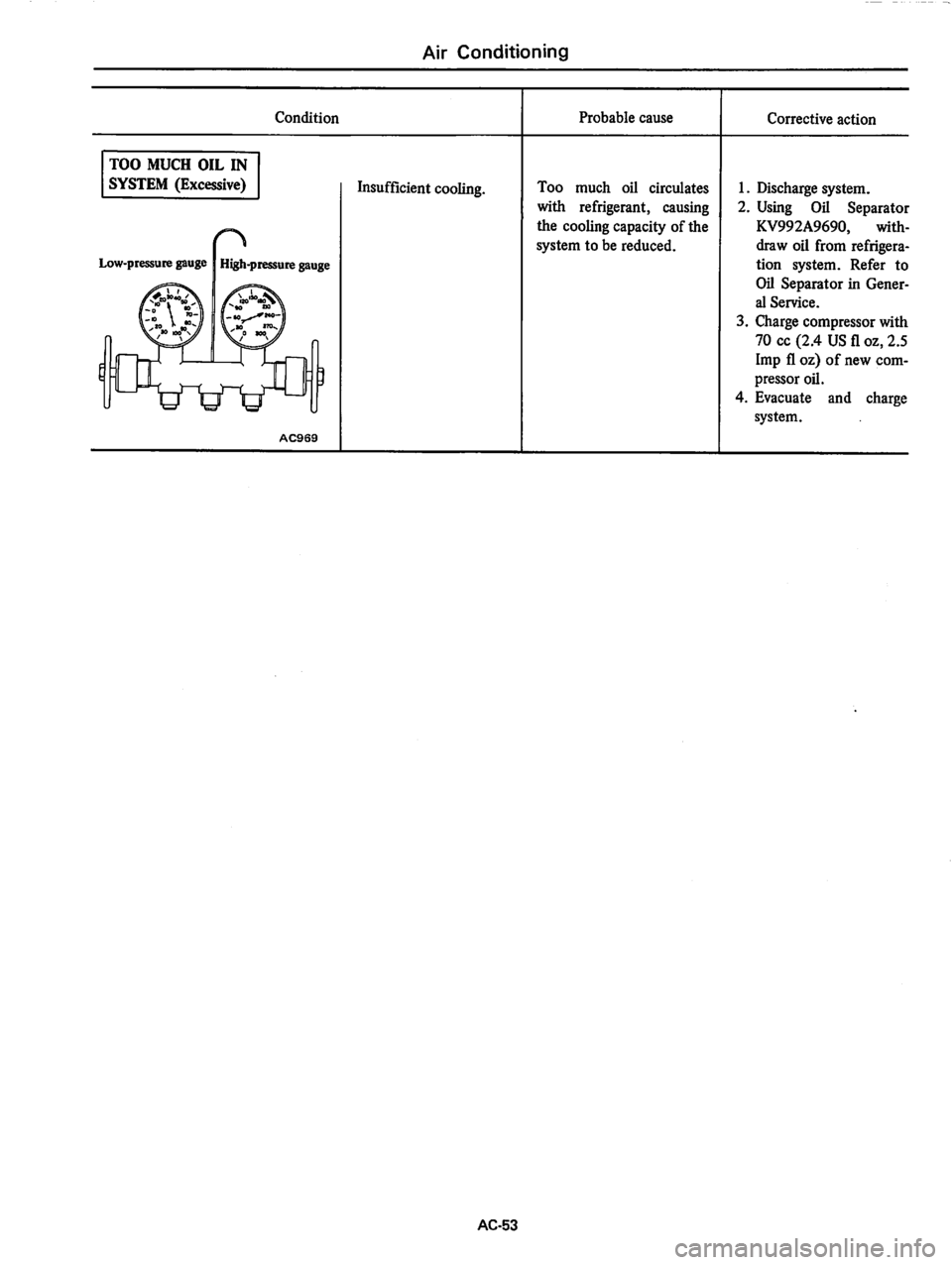 DATSUN 810 1978  Service Manual 