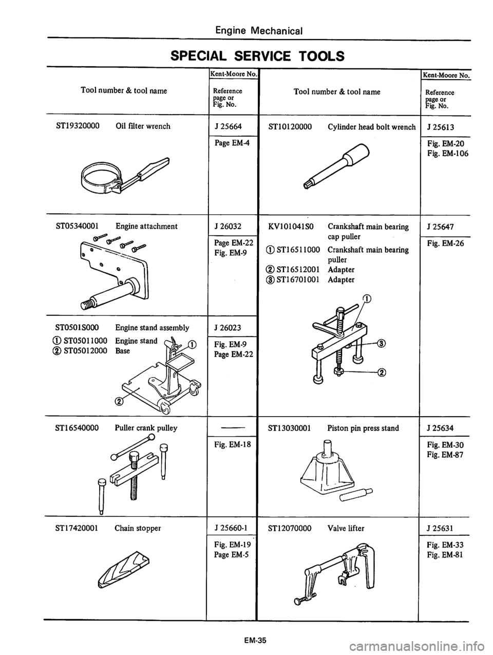 DATSUN 810 1978 Repair Manual DATSUN 810 1978 Repair Manual