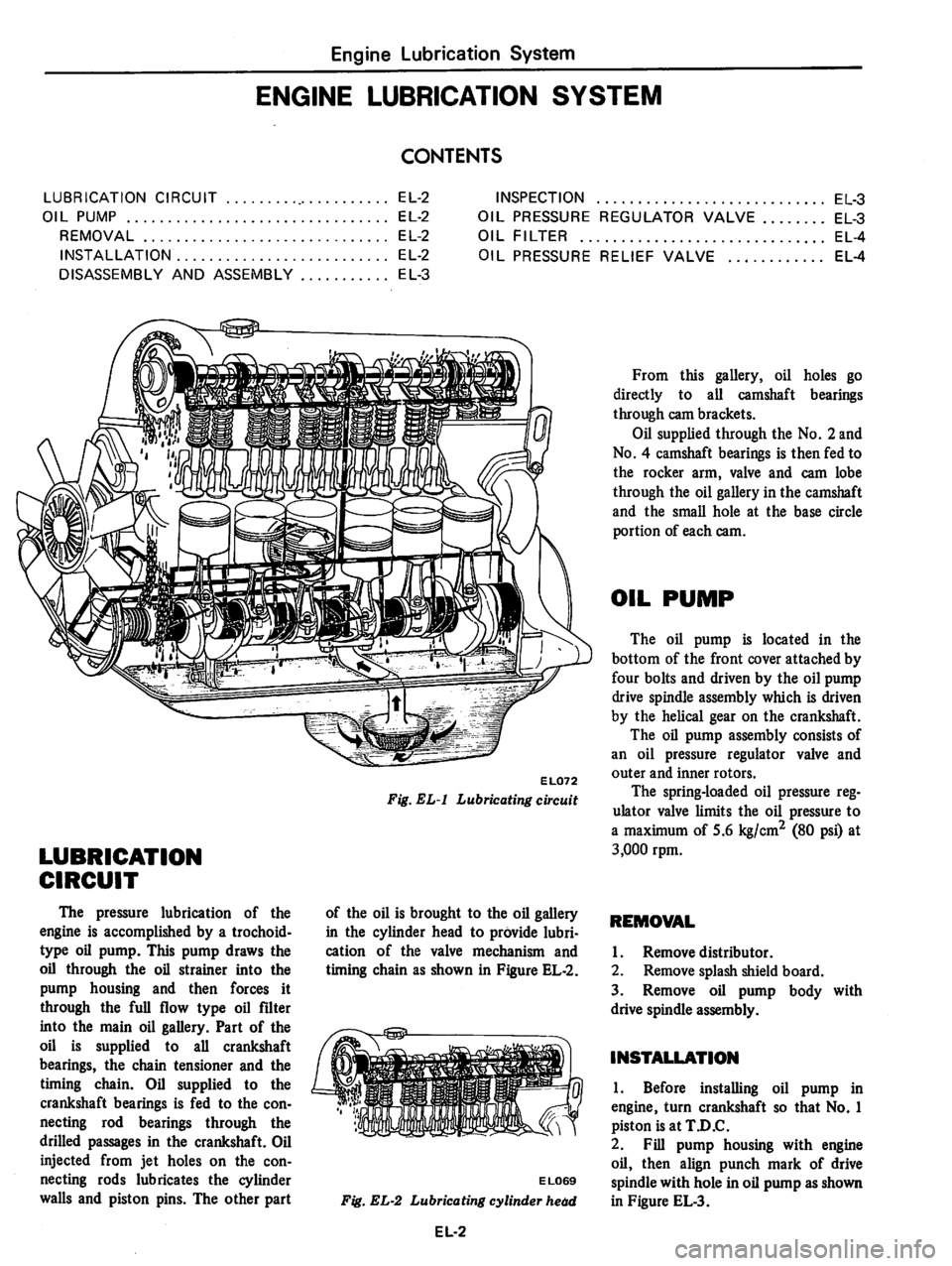 DATSUN 810 1978 Repair Manual DATSUN 810 1978 Repair Manual