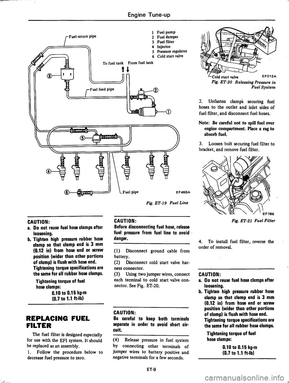 DATSUN 810 1979 User Guide 