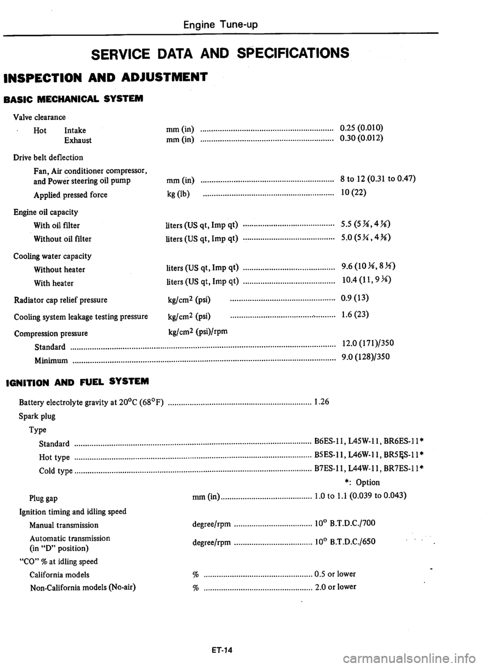 DATSUN 810 1979 User Guide 