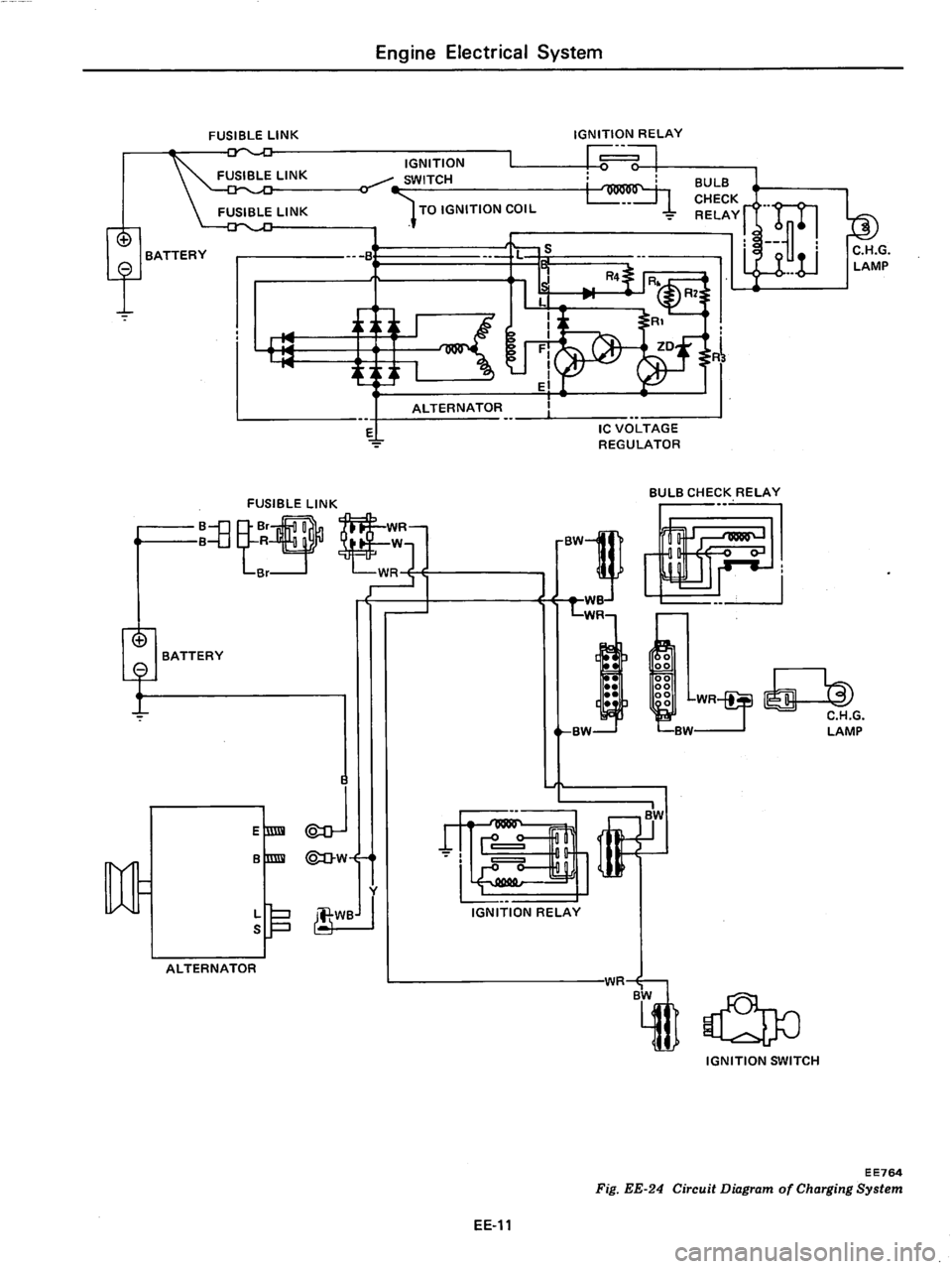 DATSUN 810 1979  Service Manual 