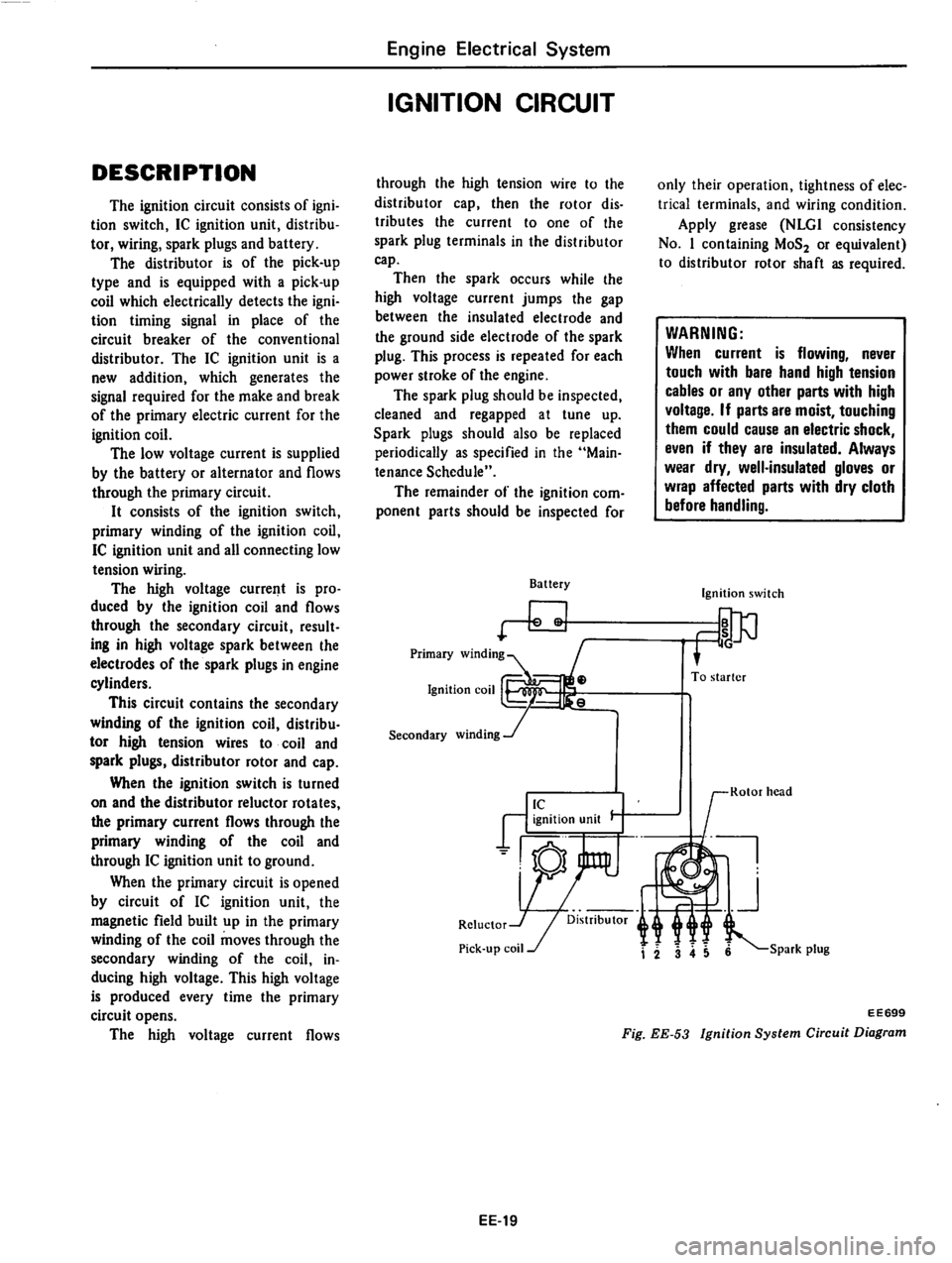 DATSUN 810 1979 Service Manual DATSUN 810 1979 Service Manual