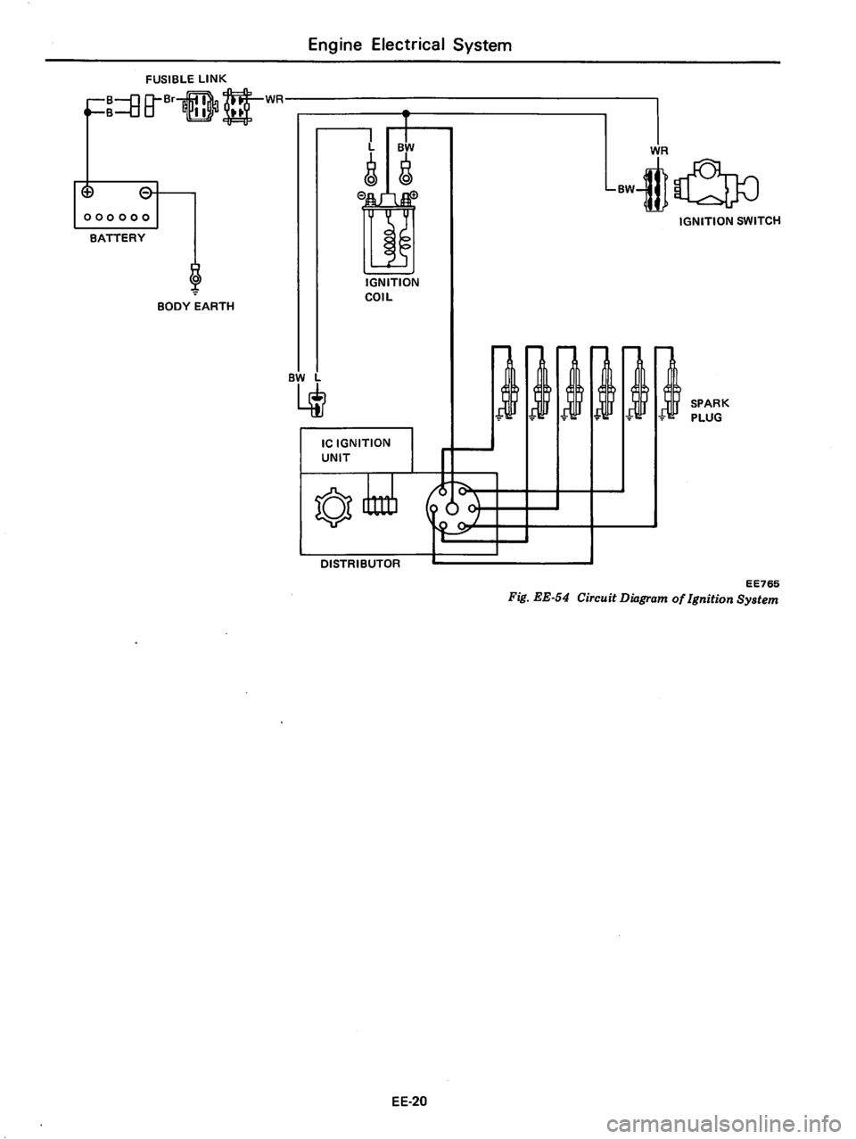 DATSUN 810 1979 Service Manual DATSUN 810 1979 Service Manual