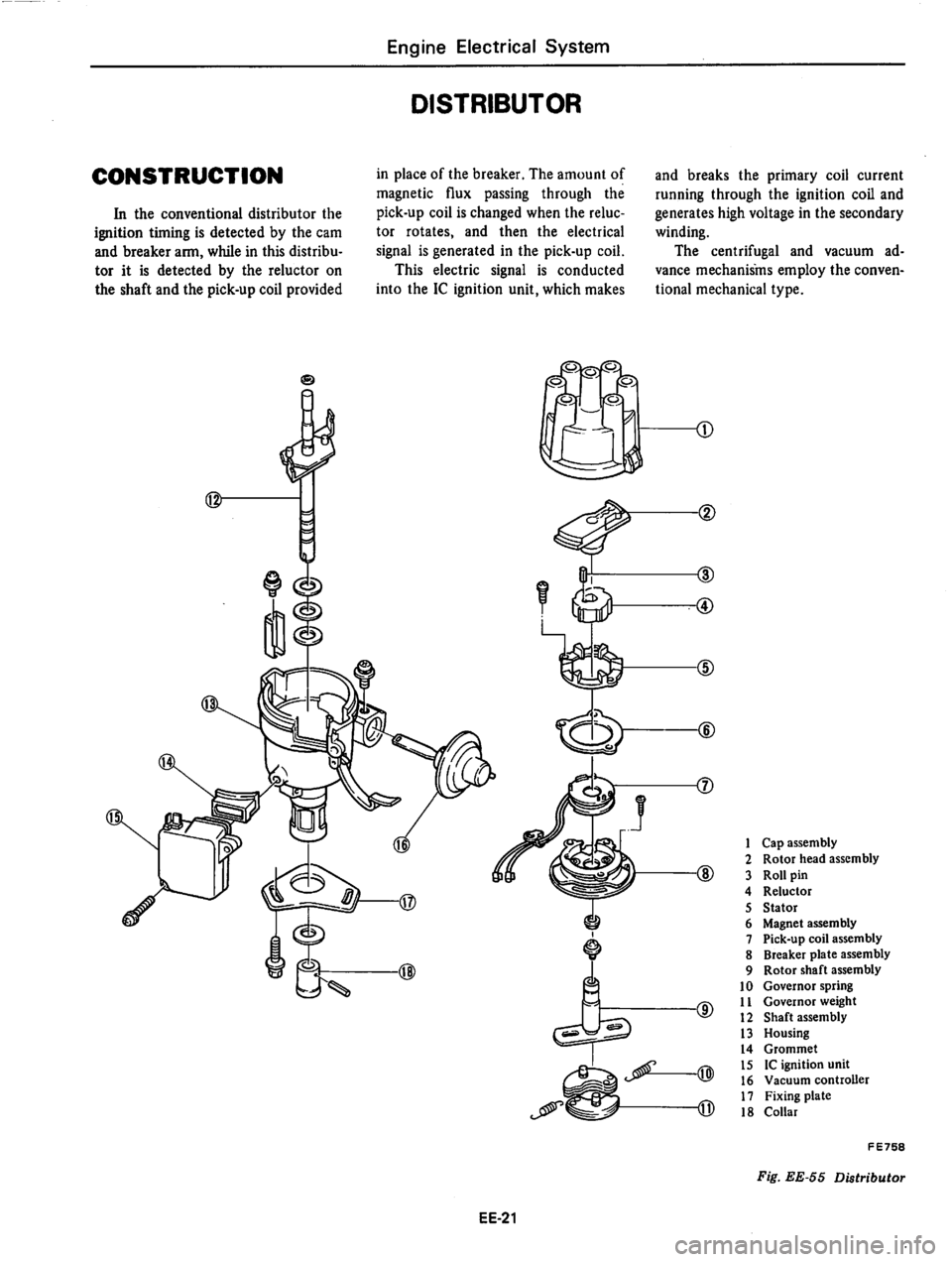 DATSUN 810 1979 Service Manual DATSUN 810 1979 Service Manual