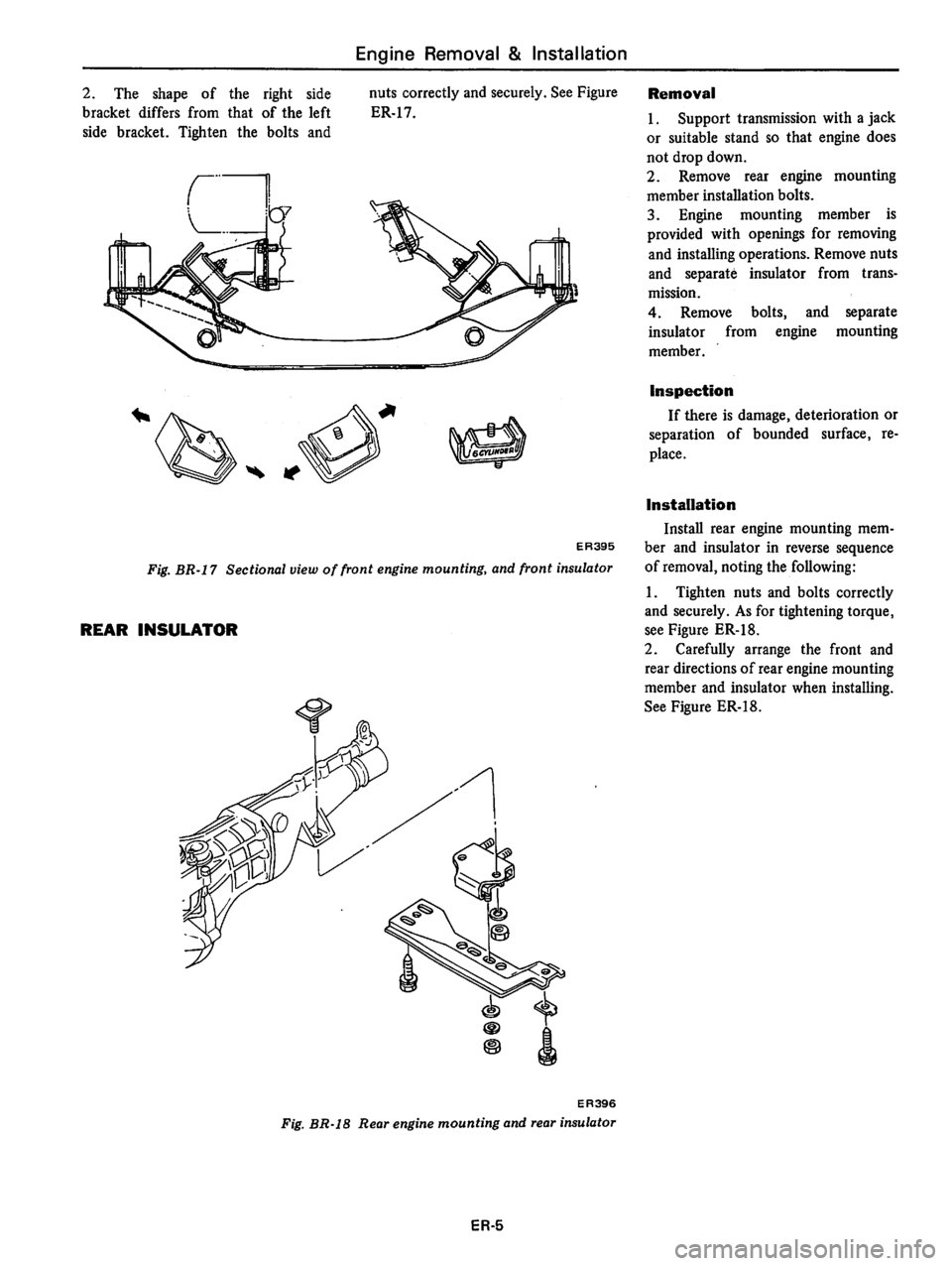 DATSUN 810 1979 Service Manual DATSUN 810 1979 Service Manual