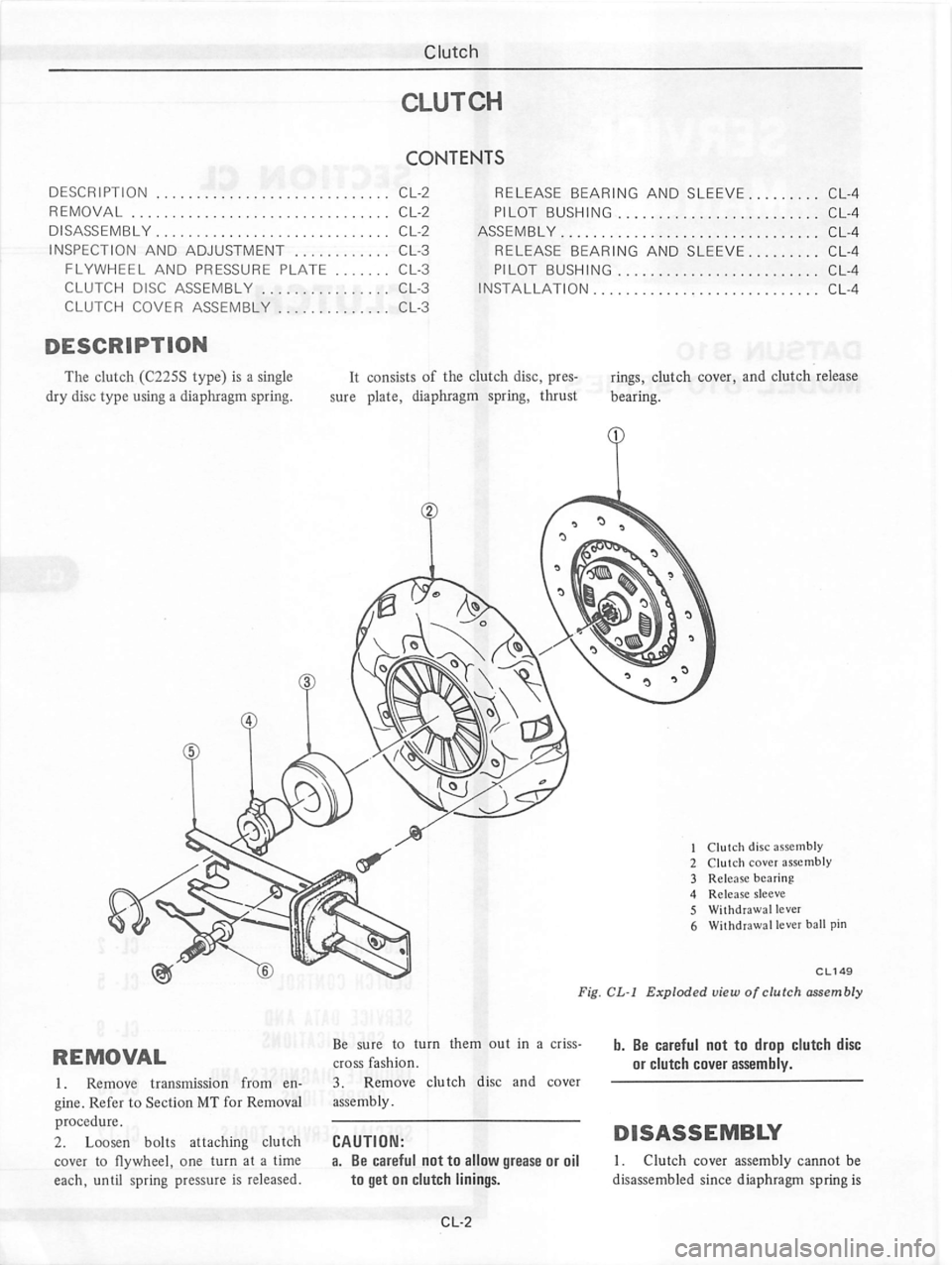 DATSUN 810 1979 Service Manual DATSUN 810 1979 Service Manual