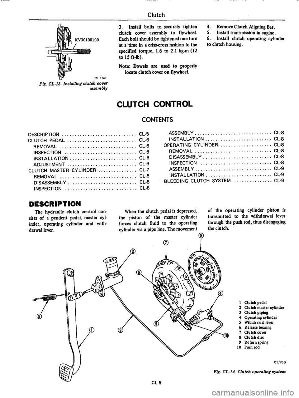 DATSUN 810 1979 Service Manual DATSUN 810 1979 Service Manual