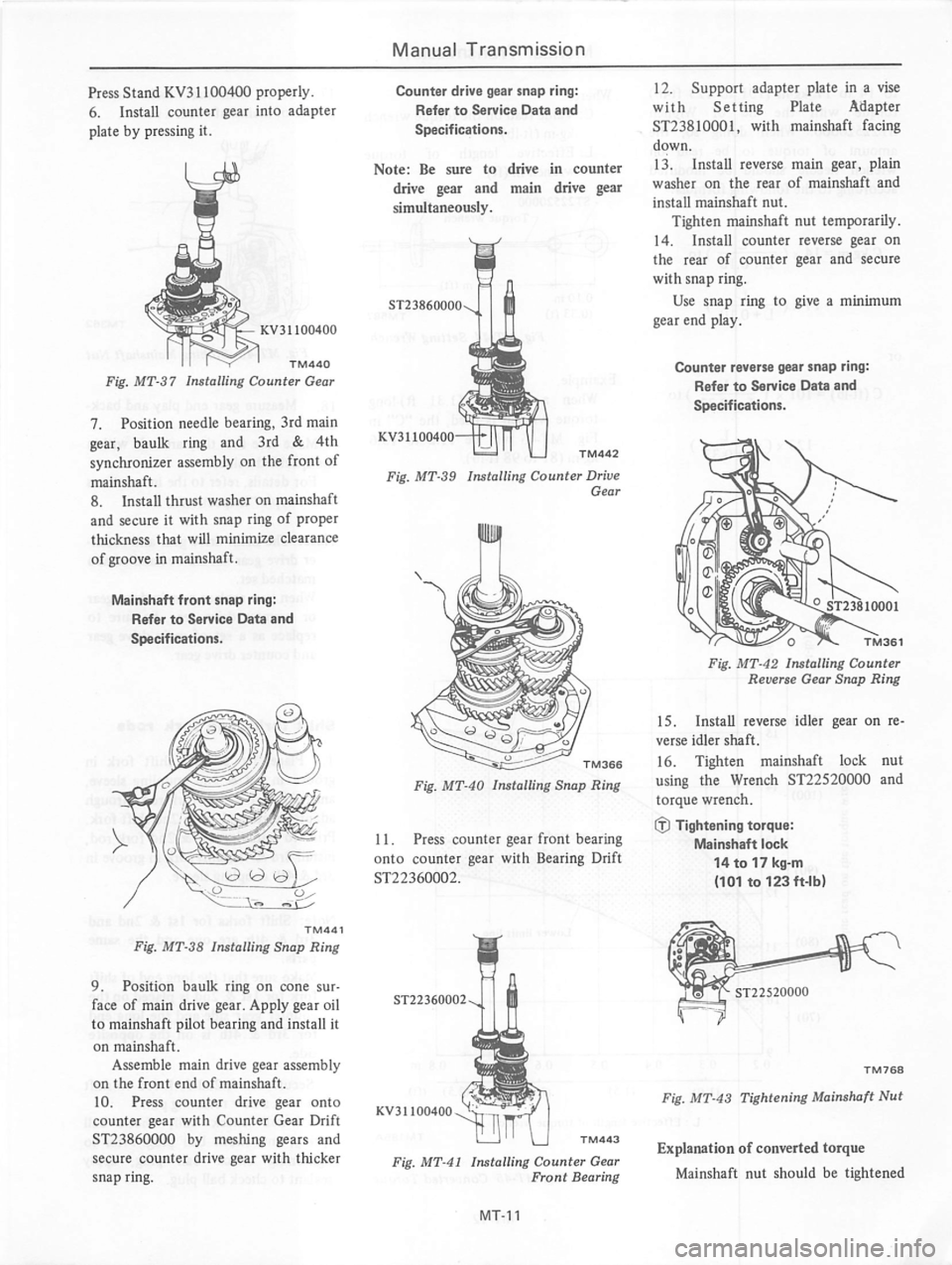 DATSUN 810 1979 Service Manual DATSUN 810 1979 Service Manual