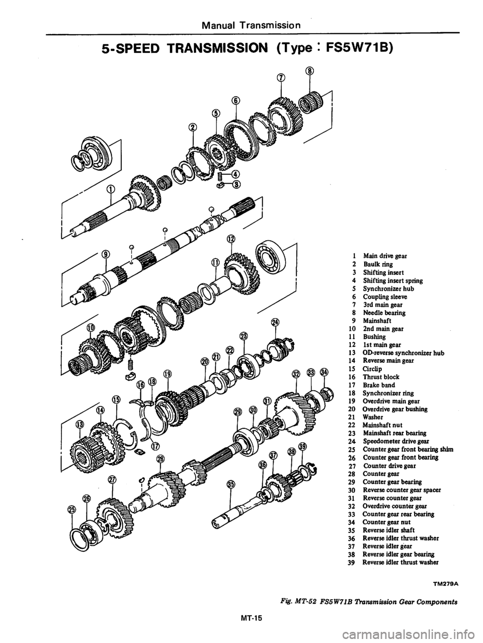 DATSUN 810 1979 Service Manual DATSUN 810 1979 Service Manual