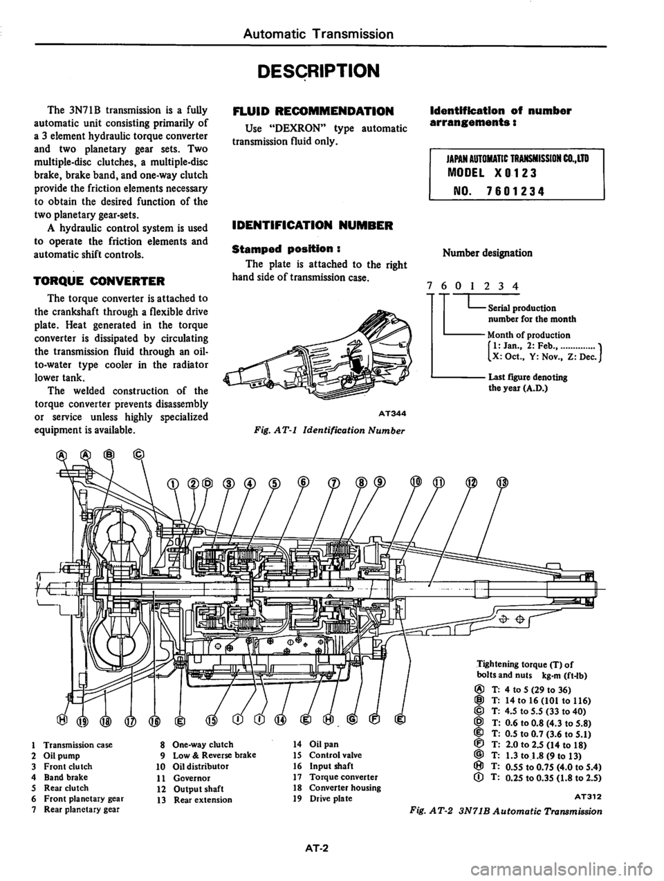 DATSUN 810 1979 Service Manual DATSUN 810 1979 Service Manual