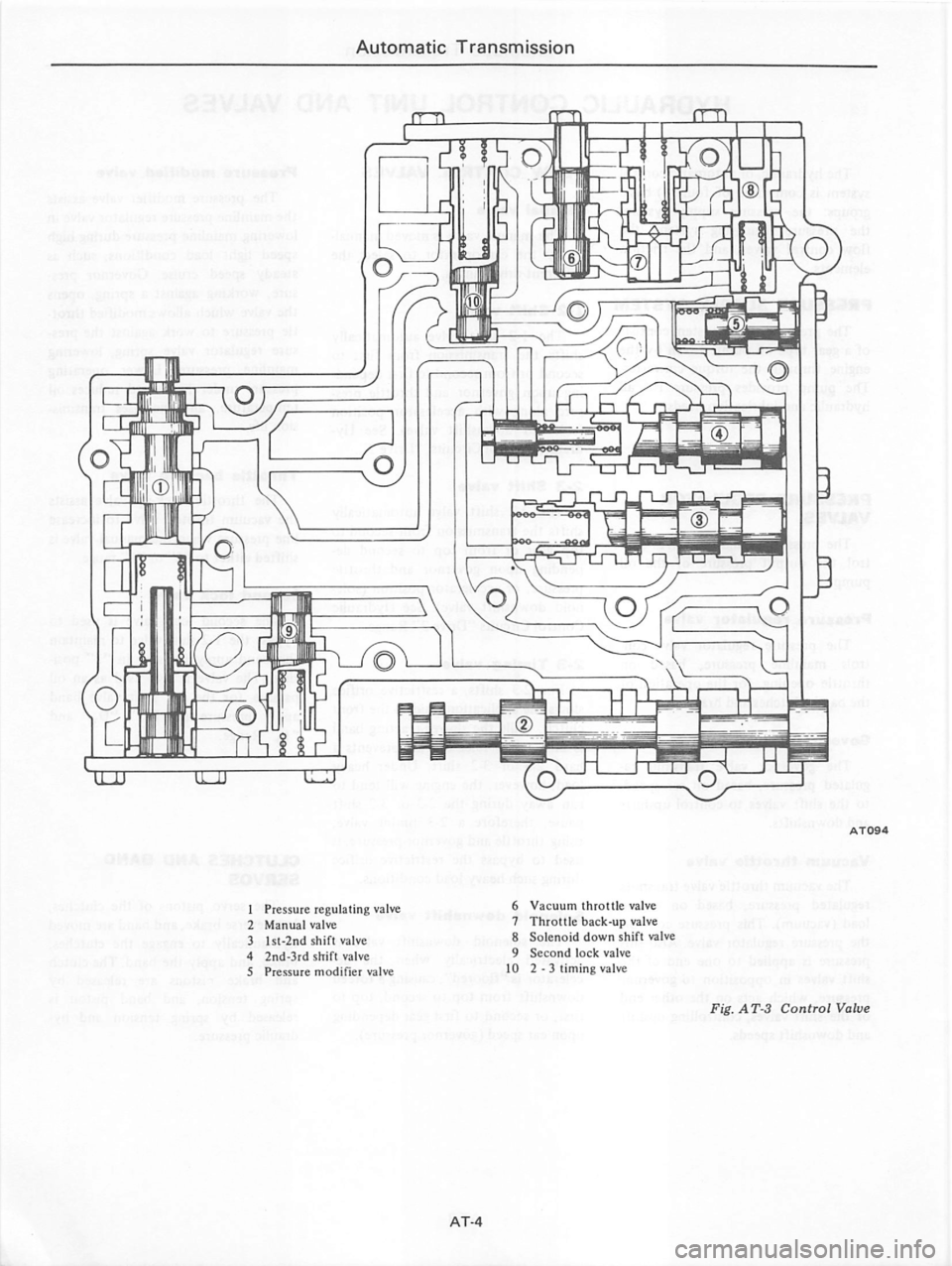 DATSUN 810 1979 Service Manual DATSUN 810 1979 Service Manual