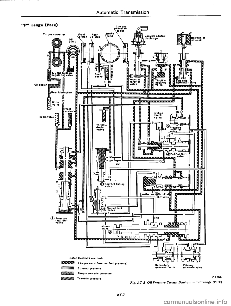 DATSUN 810 1979 Service Manual DATSUN 810 1979 Service Manual