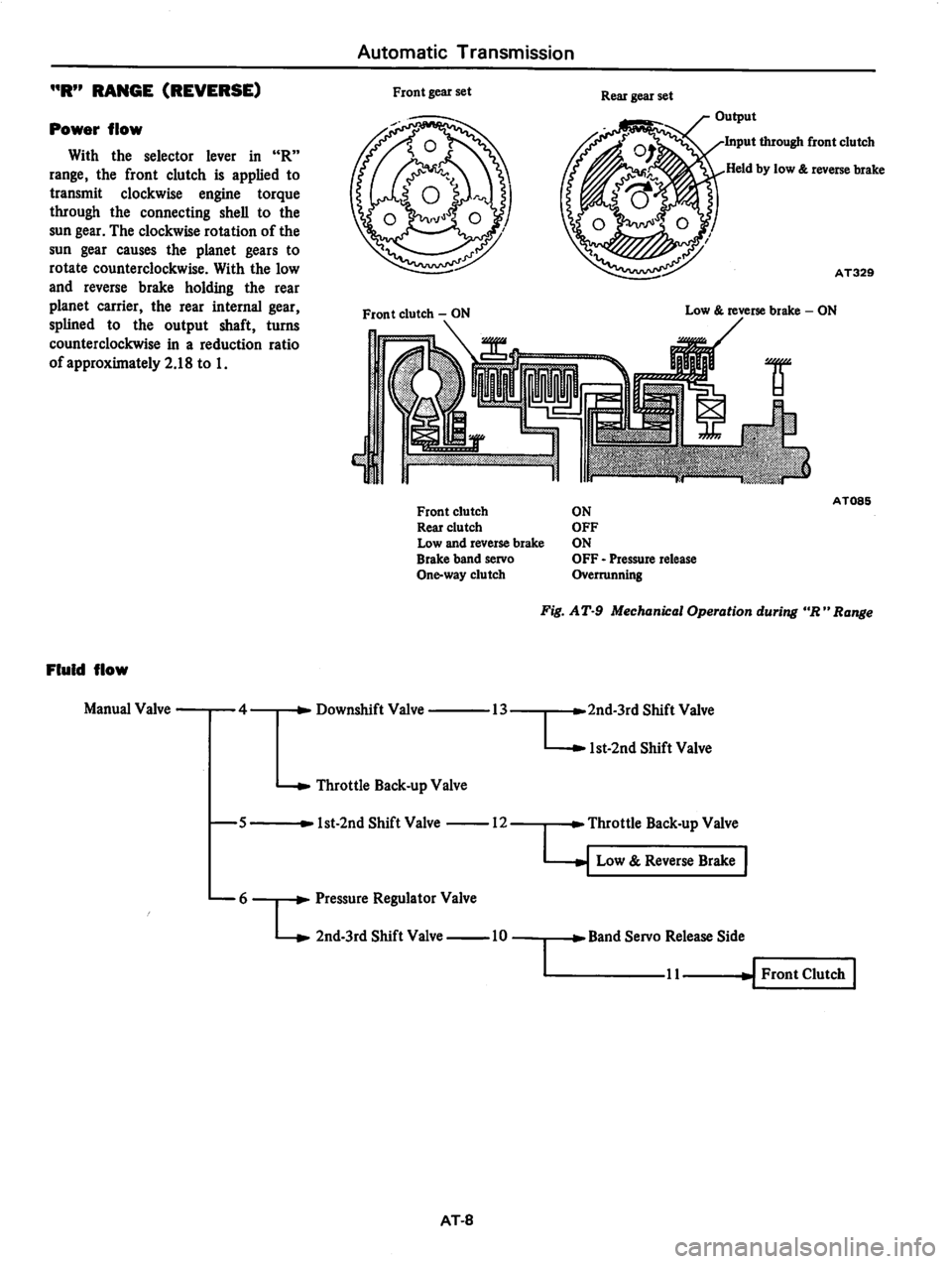 DATSUN 810 1979 Service Manual DATSUN 810 1979 Service Manual