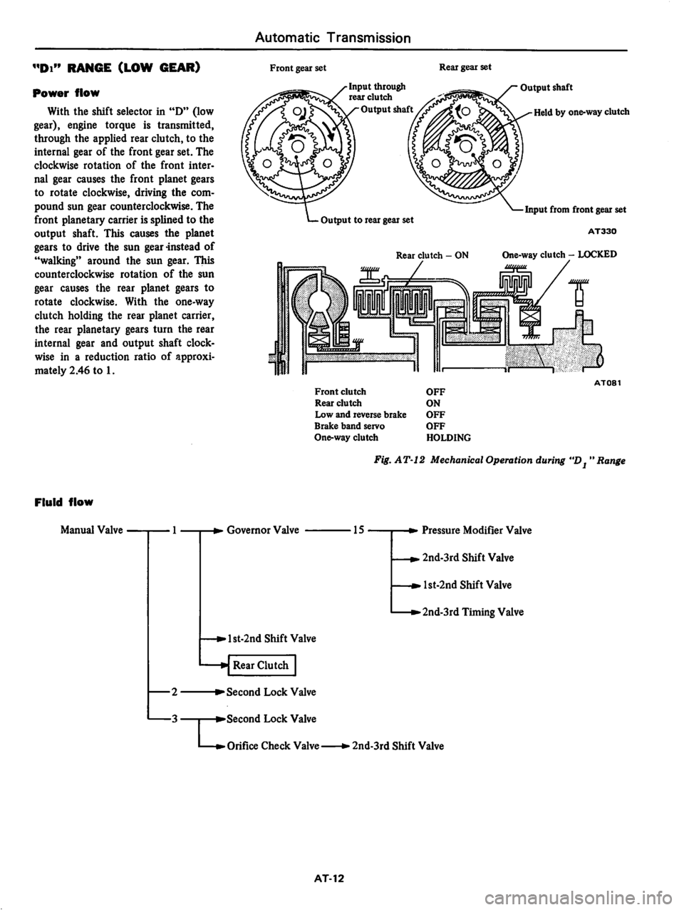DATSUN 810 1979 Service Manual DATSUN 810 1979 Service Manual