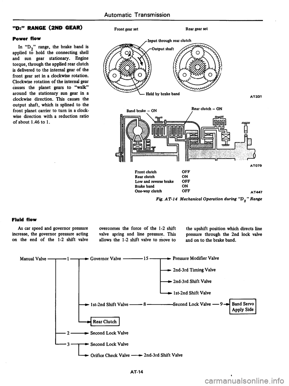 DATSUN 810 1979 Service Manual DATSUN 810 1979 Service Manual