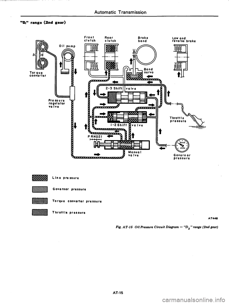 DATSUN 810 1979 Service Manual DATSUN 810 1979 Service Manual