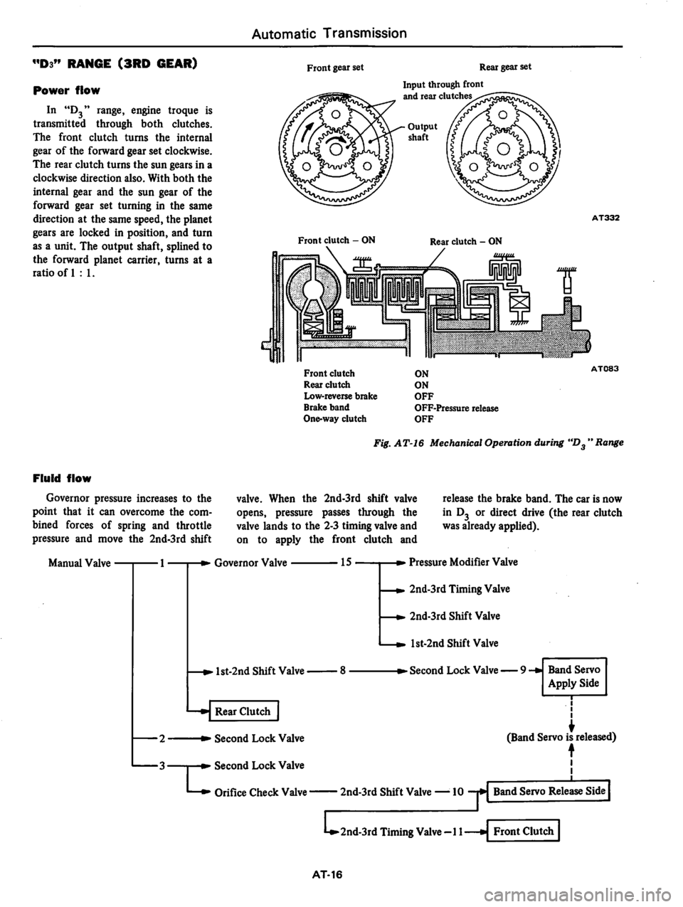 DATSUN 810 1979 Service Manual DATSUN 810 1979 Service Manual