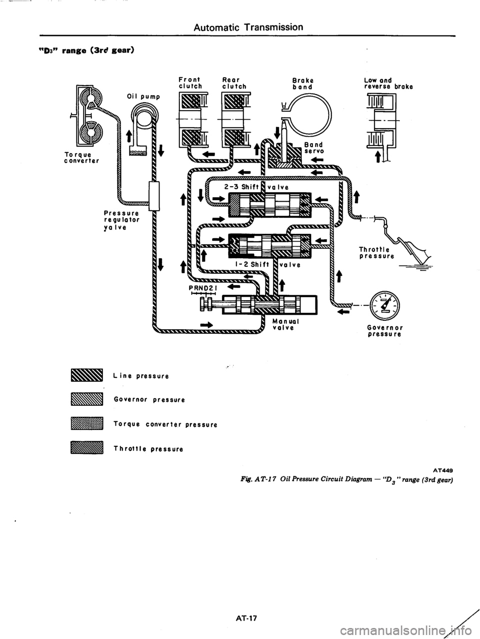 DATSUN 810 1979 Service Manual DATSUN 810 1979 Service Manual