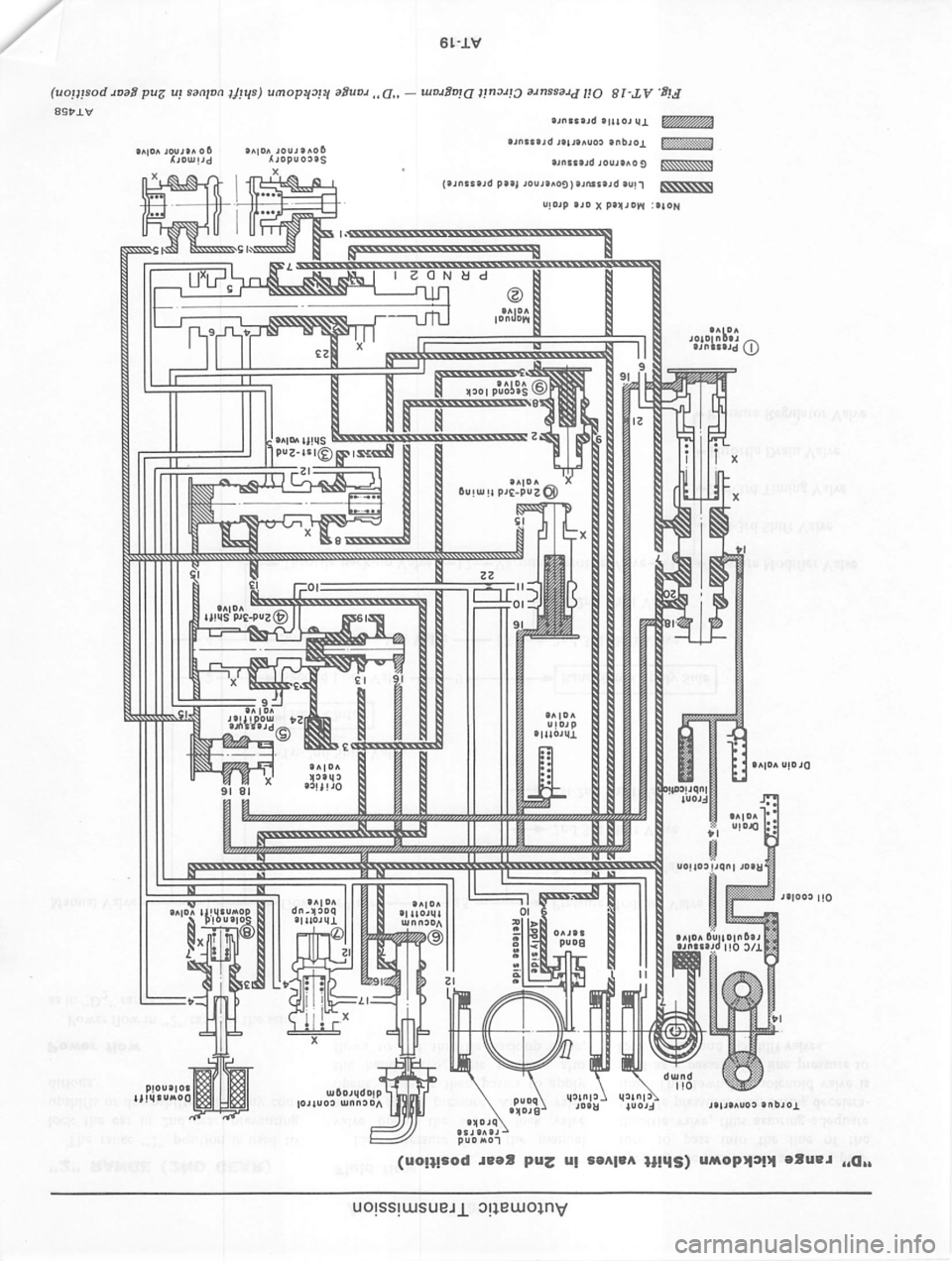 DATSUN 810 1979 Service Manual DATSUN 810 1979 Service Manual