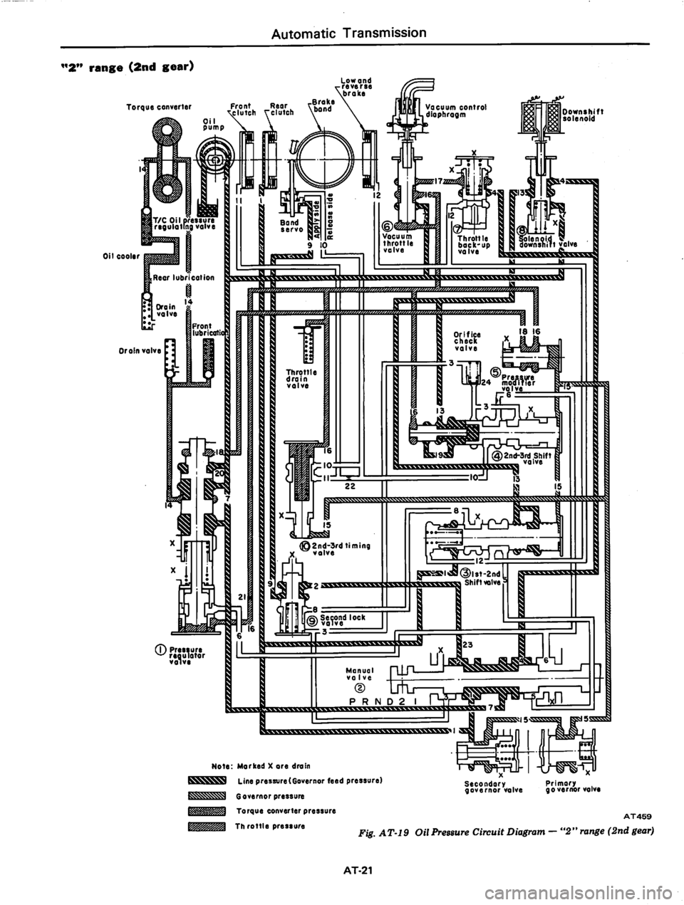 DATSUN 810 1979 Service Manual DATSUN 810 1979 Service Manual