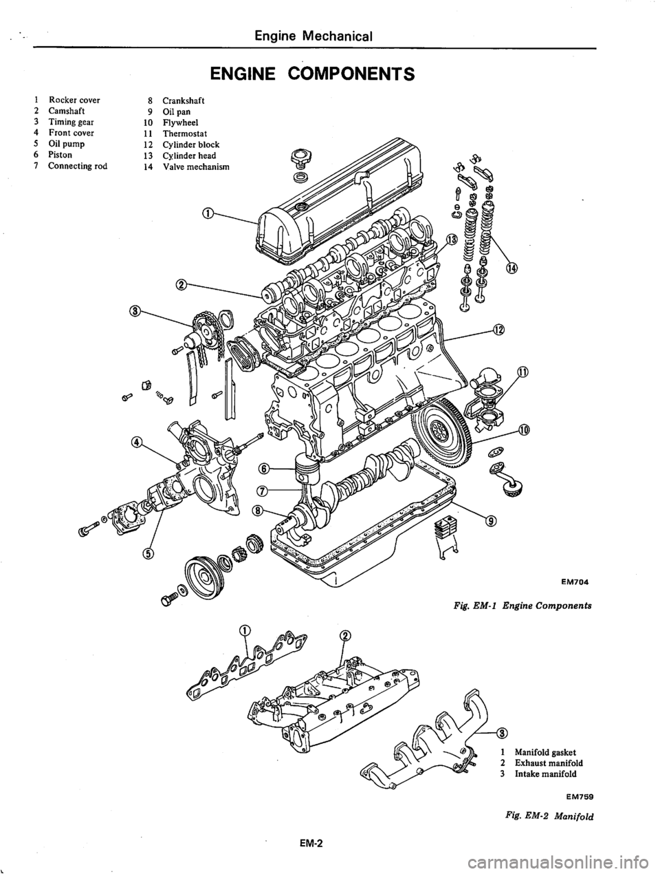 DATSUN 810 1979 Owners Manual 