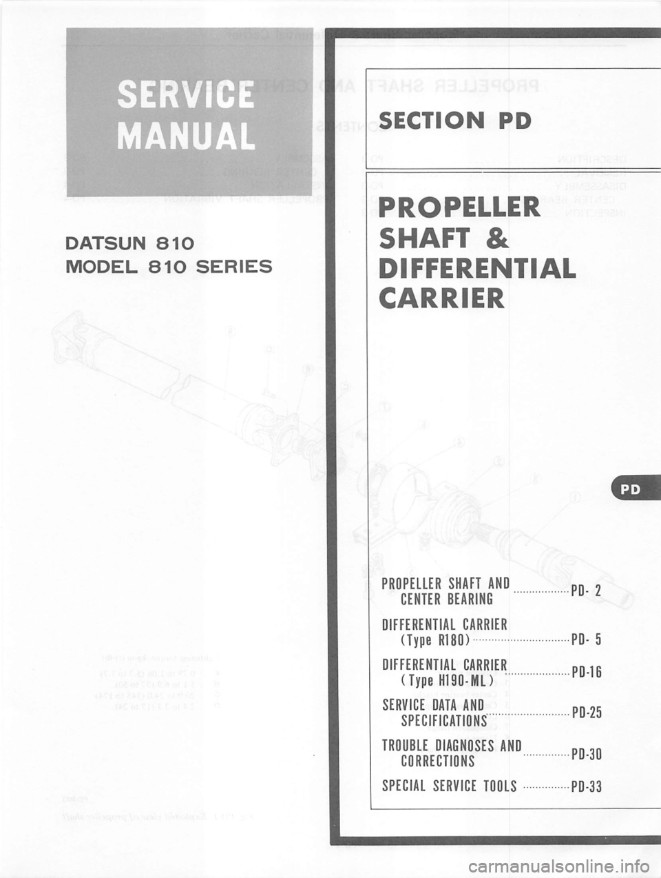 DATSUN 810 1979 Service Manual DATSUN 810 1979 Service Manual