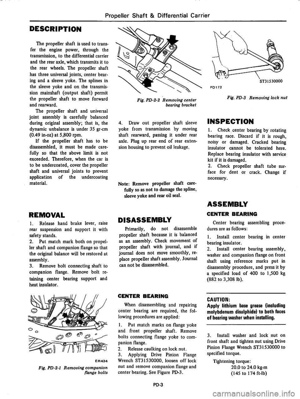 DATSUN 810 1979 Service Manual DATSUN 810 1979 Service Manual
