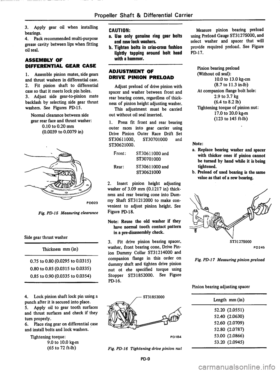 DATSUN 810 1979 Service Manual DATSUN 810 1979 Service Manual