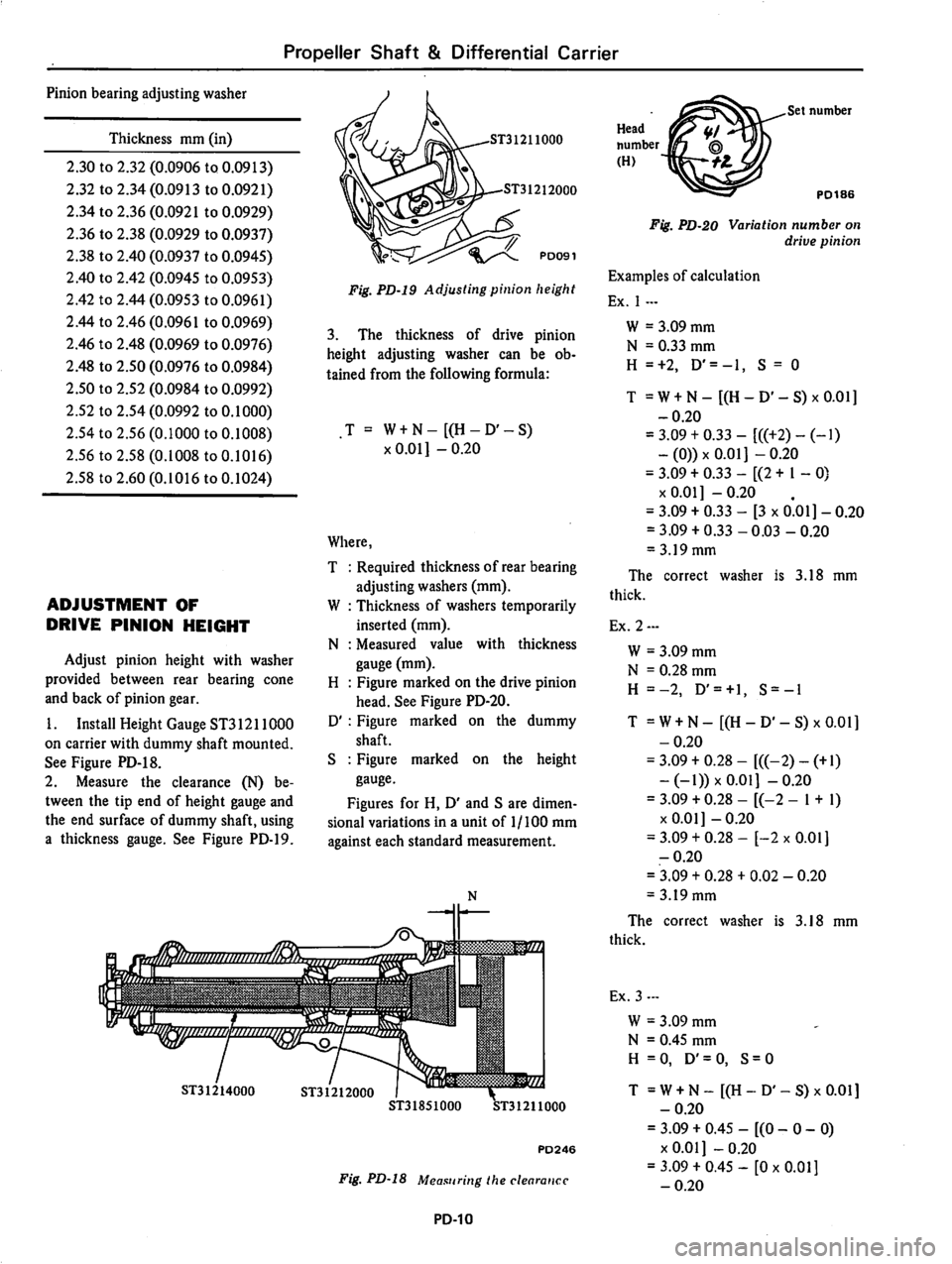 DATSUN 810 1979 Service Manual DATSUN 810 1979 Service Manual