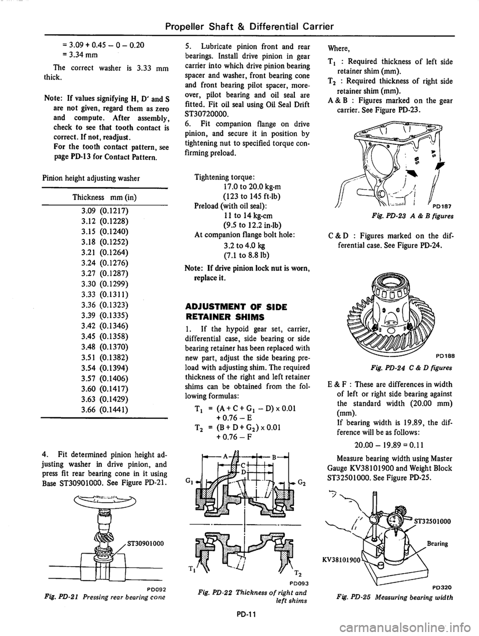 DATSUN 810 1979 Service Manual DATSUN 810 1979 Service Manual