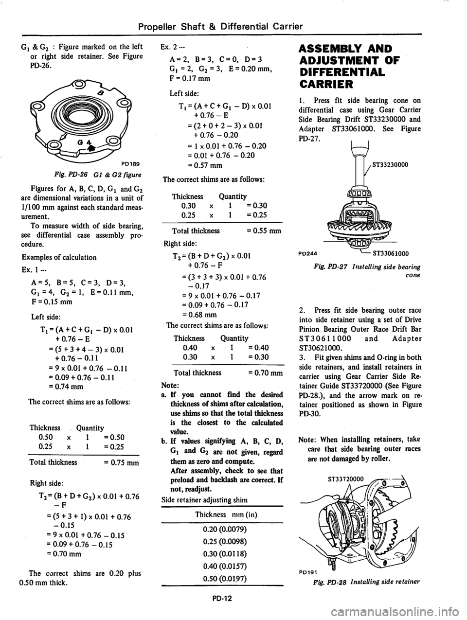 DATSUN 810 1979 Service Manual DATSUN 810 1979 Service Manual