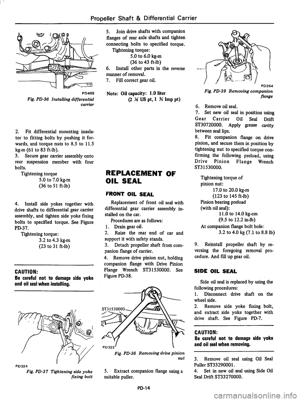 DATSUN 810 1979 Service Manual DATSUN 810 1979 Service Manual