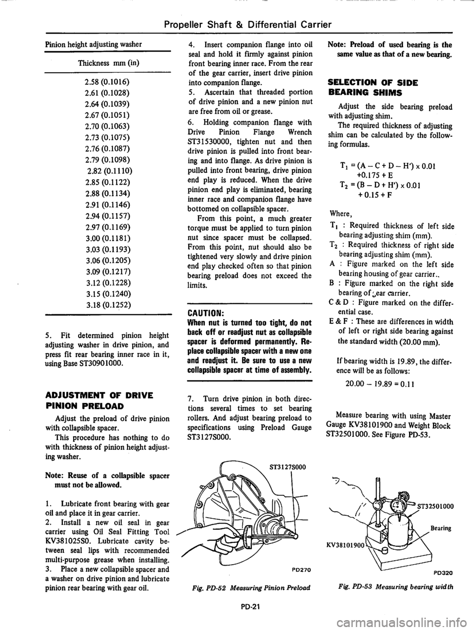 DATSUN 810 1979 Service Manual DATSUN 810 1979 Service Manual