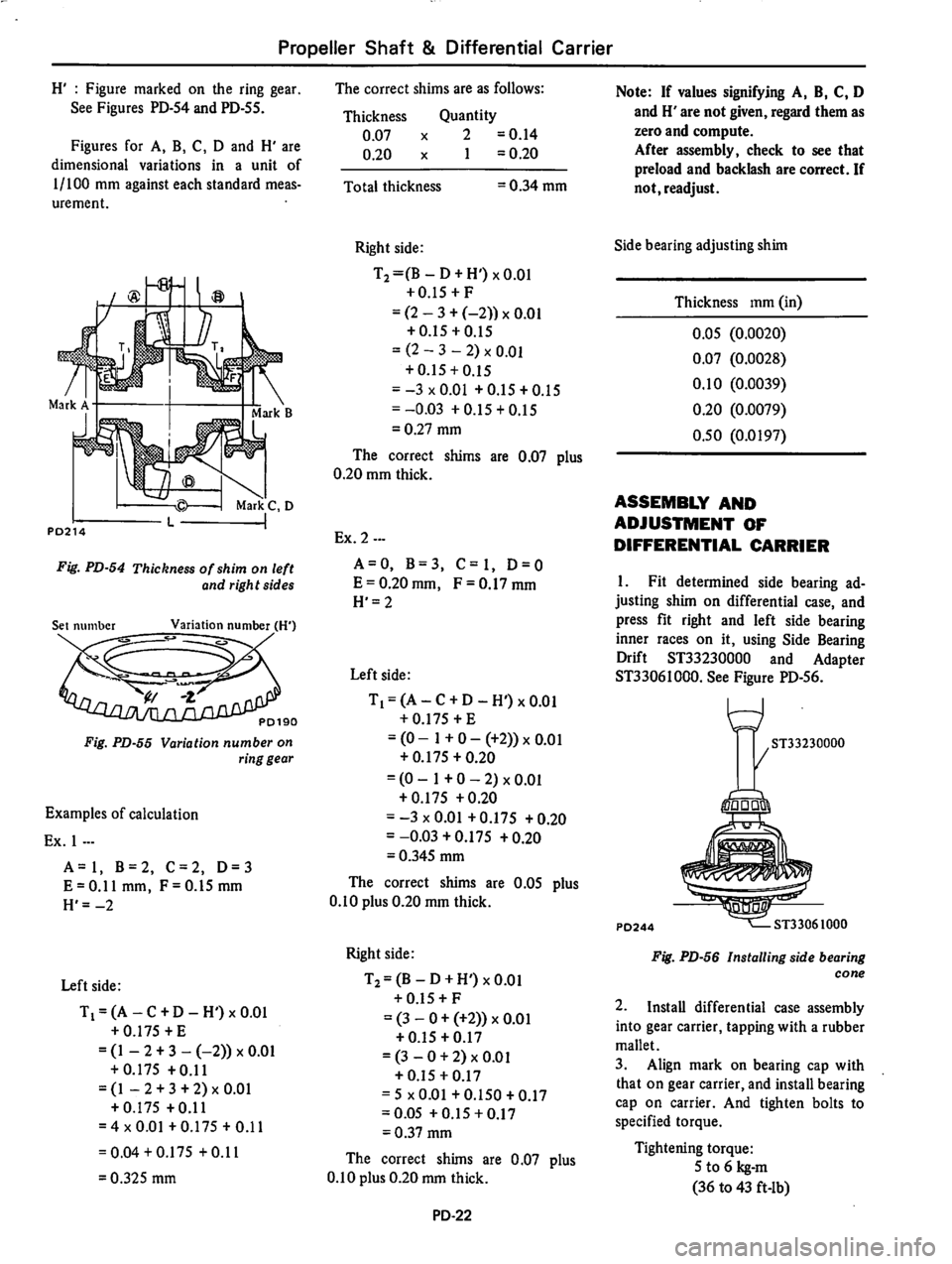 DATSUN 810 1979 Service Manual DATSUN 810 1979 Service Manual