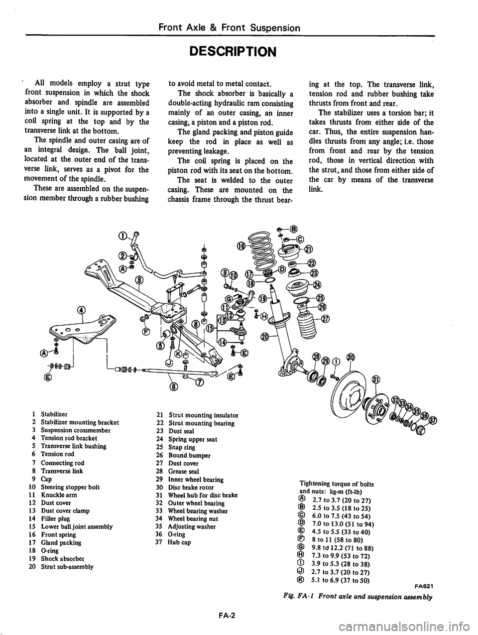 DATSUN 810 1979 Service Manual DATSUN 810 1979 Service Manual