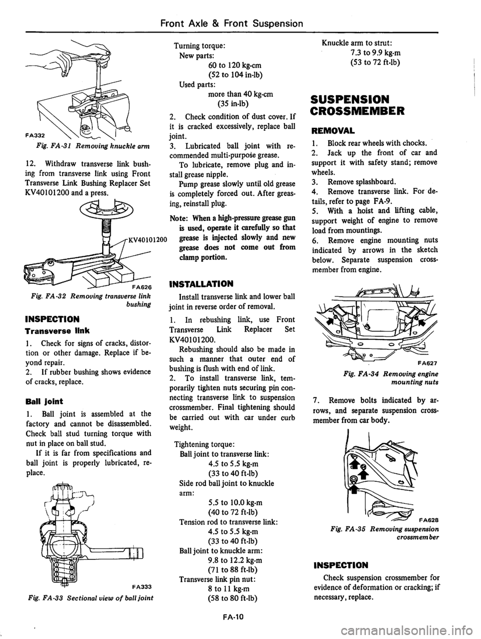 DATSUN 810 1979 Service Manual DATSUN 810 1979 Service Manual