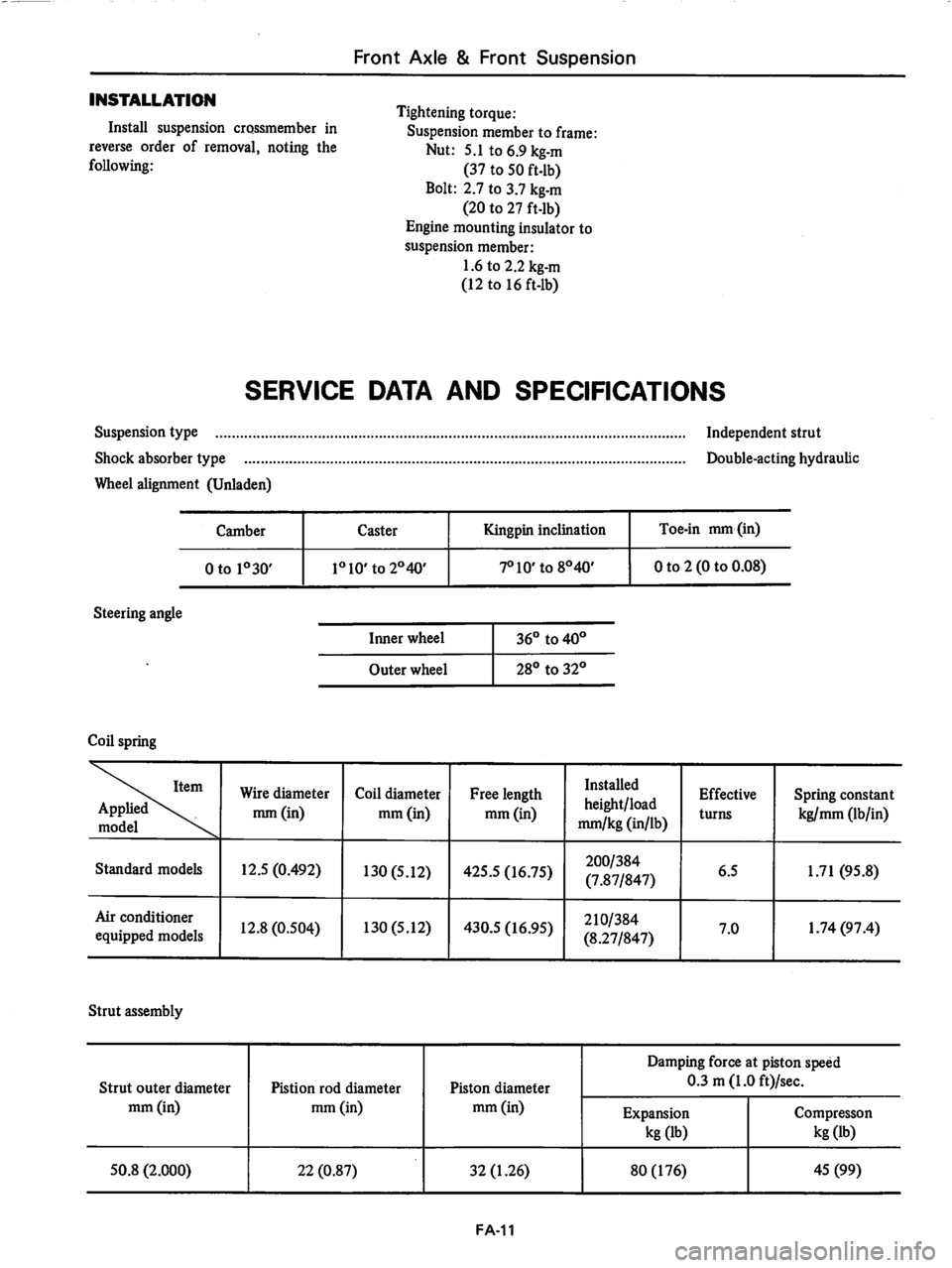 DATSUN 810 1979 Service Manual DATSUN 810 1979 Service Manual
