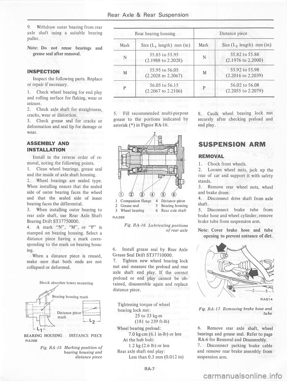 DATSUN 810 1979 Service Manual DATSUN 810 1979 Service Manual