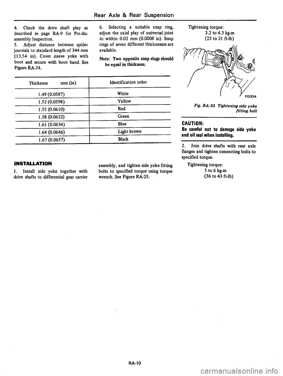DATSUN 810 1979 Service Manual DATSUN 810 1979 Service Manual