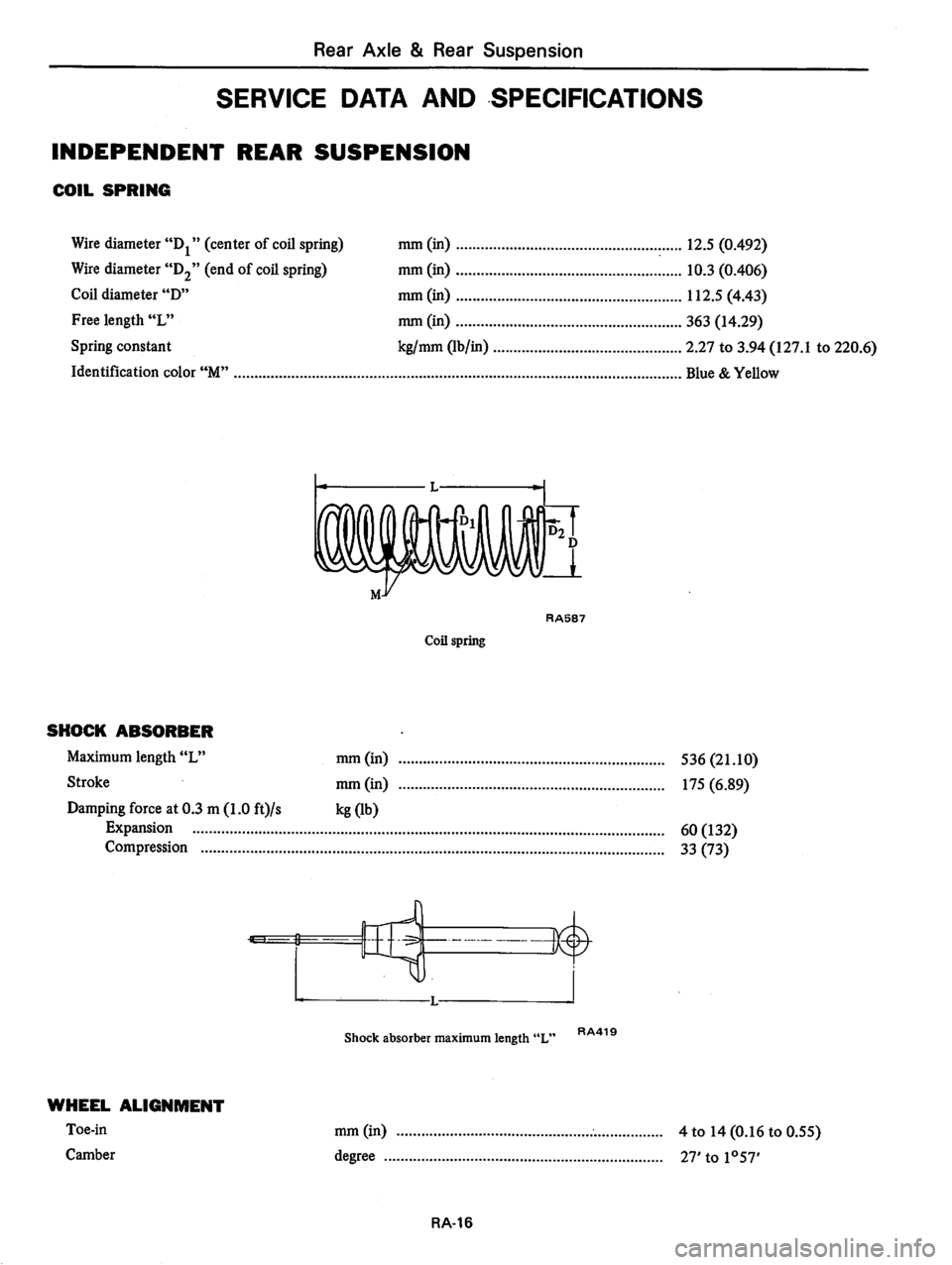 DATSUN 810 1979 Service Manual DATSUN 810 1979 Service Manual
