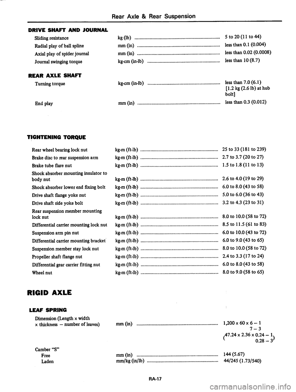 DATSUN 810 1979 Service Manual DATSUN 810 1979 Service Manual