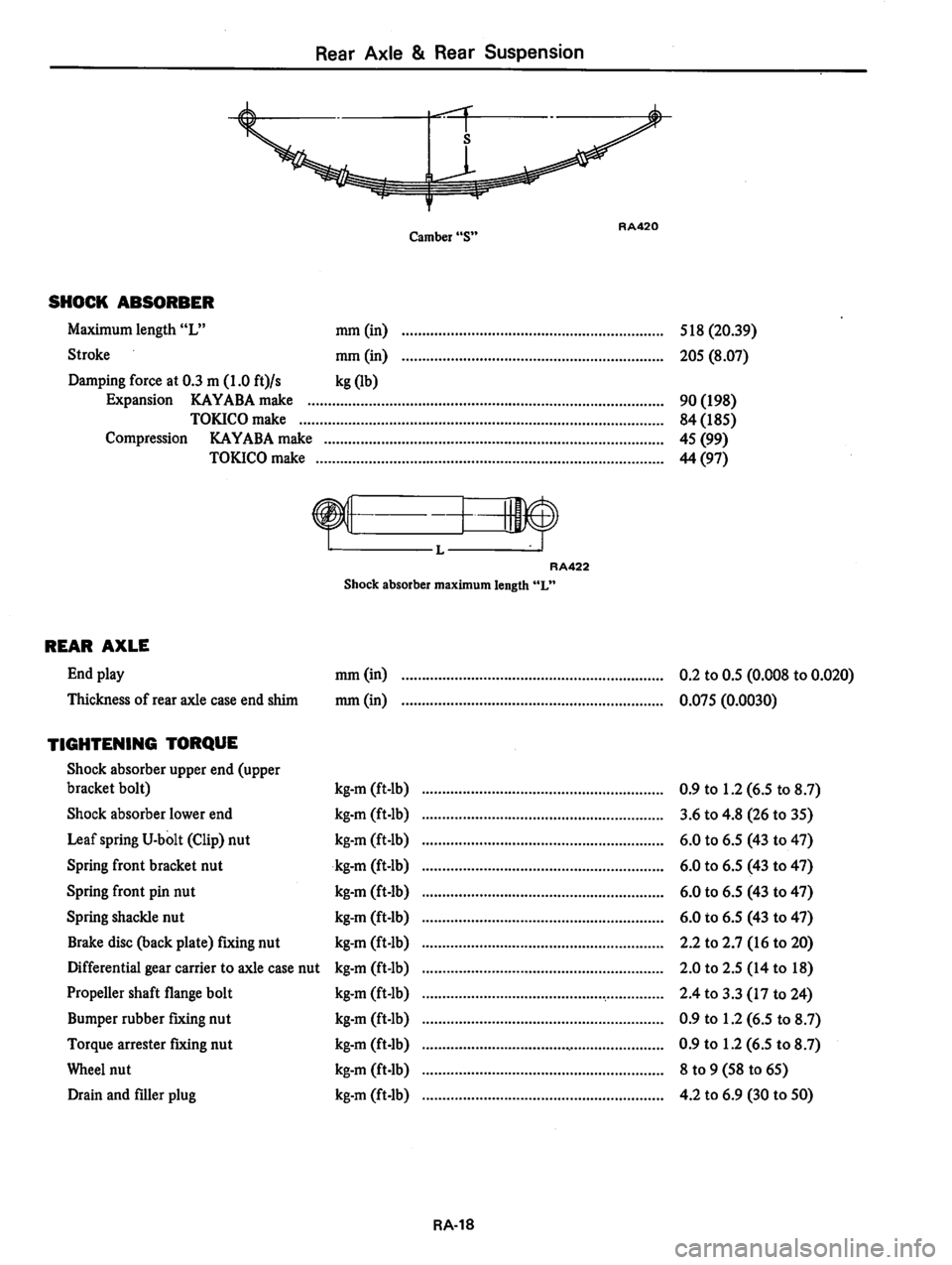 DATSUN 810 1979 Service Manual DATSUN 810 1979 Service Manual