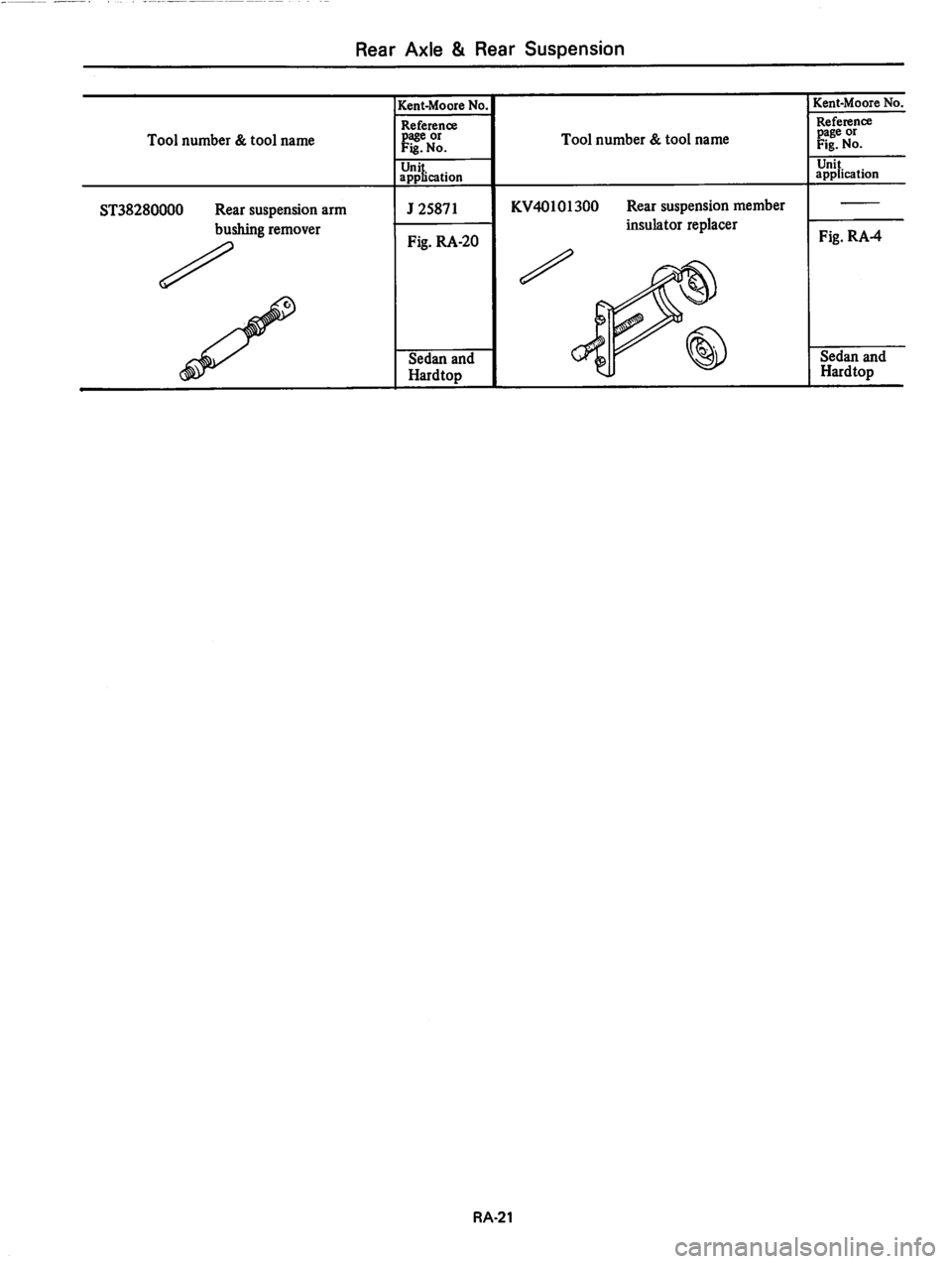 DATSUN 810 1979 Service Manual DATSUN 810 1979 Service Manual