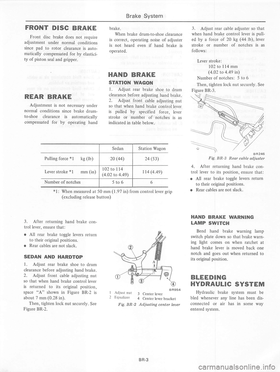 DATSUN 810 1979 Service Manual DATSUN 810 1979 Service Manual