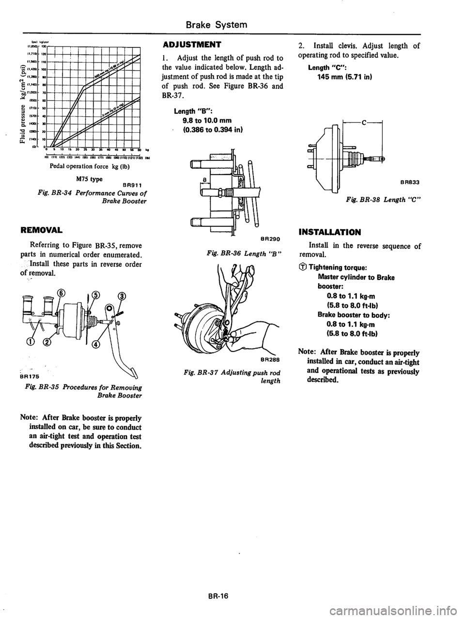 DATSUN 810 1979 Service Manual DATSUN 810 1979 Service Manual