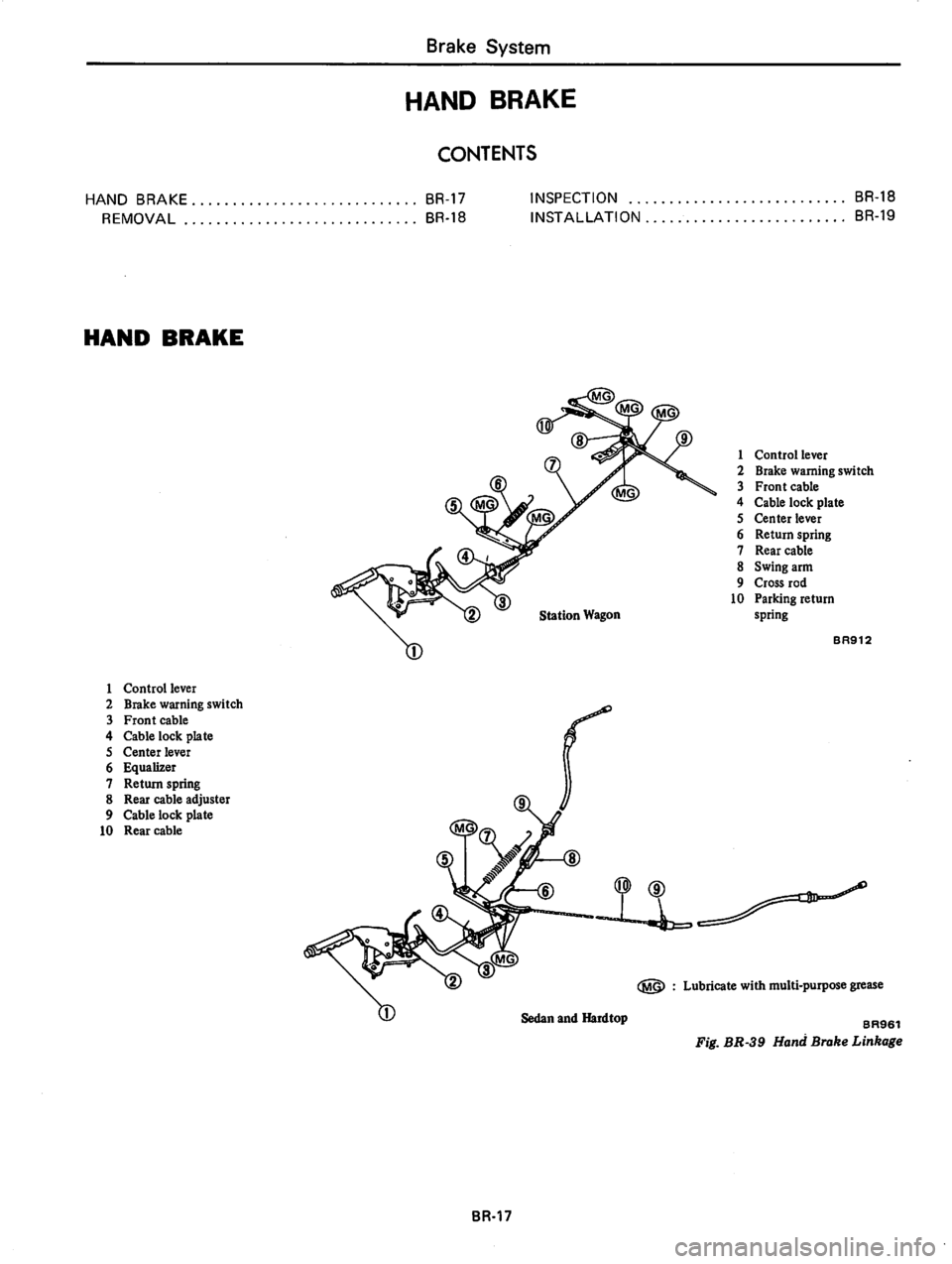 DATSUN 810 1979 Service Manual DATSUN 810 1979 Service Manual